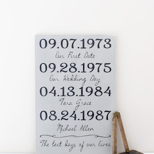 Custom Important Dates Wood Sign, 5th Anniversary Gift, Family Sign, Special Date Sign, Anniversary Sign, Wood Wall Art