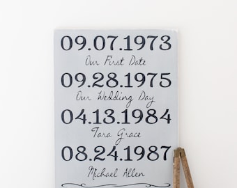 Custom Important Dates Wood Sign, 5th Anniversary Gift, Family Sign, Special Date Sign, Anniversary Sign, Wood Wall Art