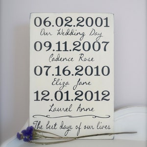 Important Date Wood Sign, 5th Anniversary Gift, Christmas Gift, Family Sign, Personalized Wedding Gift, Engagement Gift, Custom Wood Sign