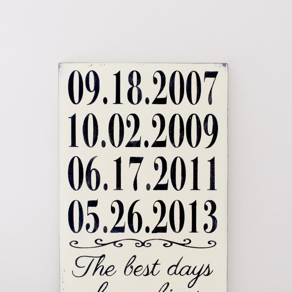Important Date Sign, Personalized Wood Sign, Christmas Gift, Custom Date Sign, Anniversary Date, 5th Anniversary, Wood Wall Art