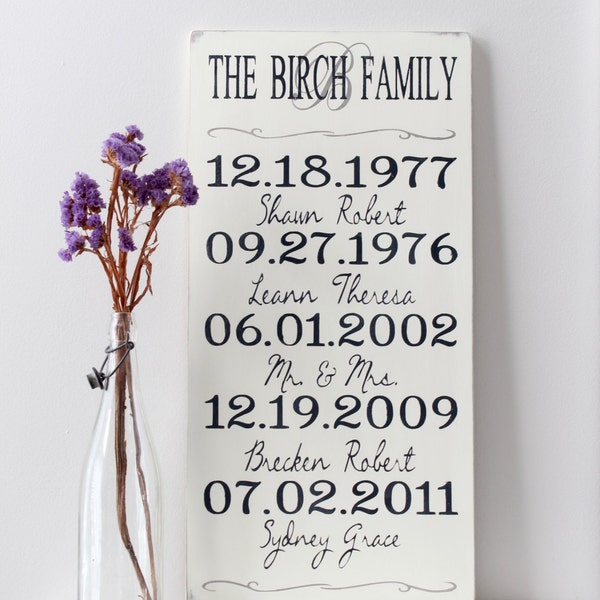 Important Dates Sign, Special Date Sign, Family Name Sign, Anniversary Date, Monogram Wood Sign, Mother's Day Gift, Wood Wall Art, Wood Sign