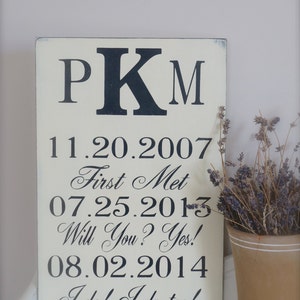 Wedding Date Sign, Personalized Wedding Sign, Important Dates Sign, Custom Sign, Anniversary Sign, Wood Wall Art, Wood Sign, Vintage Sign