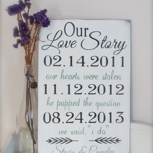 Wedding Date Sign, Important Dates Sign, Custom Sign, Anniversary Sign, Family Sign, Wood Wall Art, Wood Sign, Vintage Sign