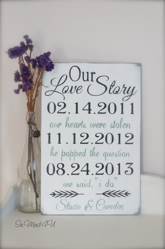 Wedding Date Sign Important Dates Sign Custom Sign Etsy