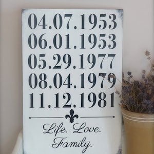 Important Dates Sign, Custom Date Sign, Anniversary Date, Sign with  Dates, Family Sign, Wood Wall Art, Wood Sign, Vintage Sign