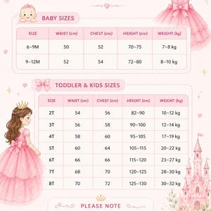 May include: A pink size chart titled dress of princess featuring two tables for baby and toddler sizes. The chart includes columns for waist, chest, height in cm, and weight in kg. It displays illustrations of a pink dress and a child in a crown.