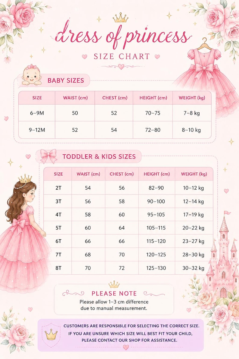 May include: A pink size chart titled dress of princess featuring two tables for baby and toddler sizes. The chart includes columns for waist, chest, height in cm, and weight in kg. It displays illustrations of a pink dress and a child in a crown.