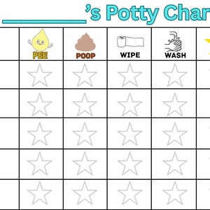 May include: A potty training chart titled "'s Potty Chart" in teal. The chart features columns for "PEE," "POOP," "WIPE," "WASH," and a star. Each row includes spaces for stars, and the final column displays trophy icons.