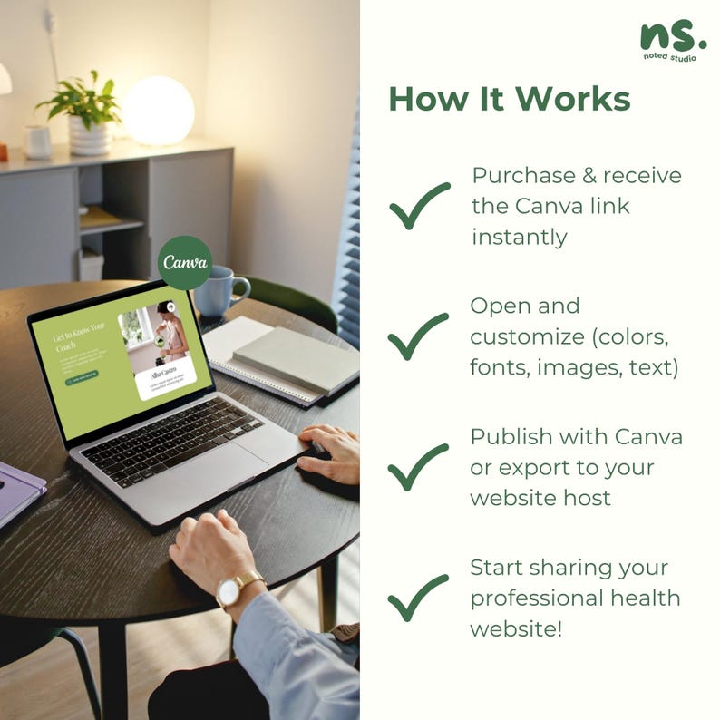 May include: A laptop displaying a website template, with the Canva logo in the corner. The image shows the steps: purchase, customize, publish, and share a professional health website. The text reads "How It Works."