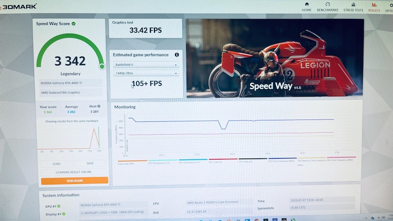 May include: A computer screen displaying a 3DMark benchmark test. The screen shows a score of 3342, graphics test results, and estimated game performance. A red motorcycle graphic with the word "LEGION" is also visible.