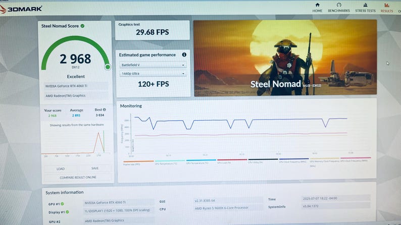 May include: A computer screen displays a 3DMark benchmark test. The "Steel Nomad Score" is 2968, with a graphics test showing 29.68 FPS. The estimated game performance is 120+ FPS. The screen also shows monitoring graphs and system information.