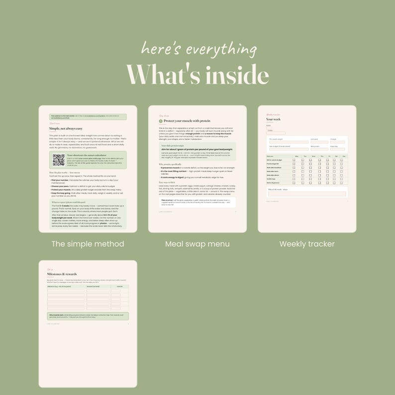 Weight Loss Planner, Fitness Journal for Women 40+ & Men 35+ | Calorie Deficit Tracker + Smart Calculator | Meal, Macro, Habit Tracker PDF image 5