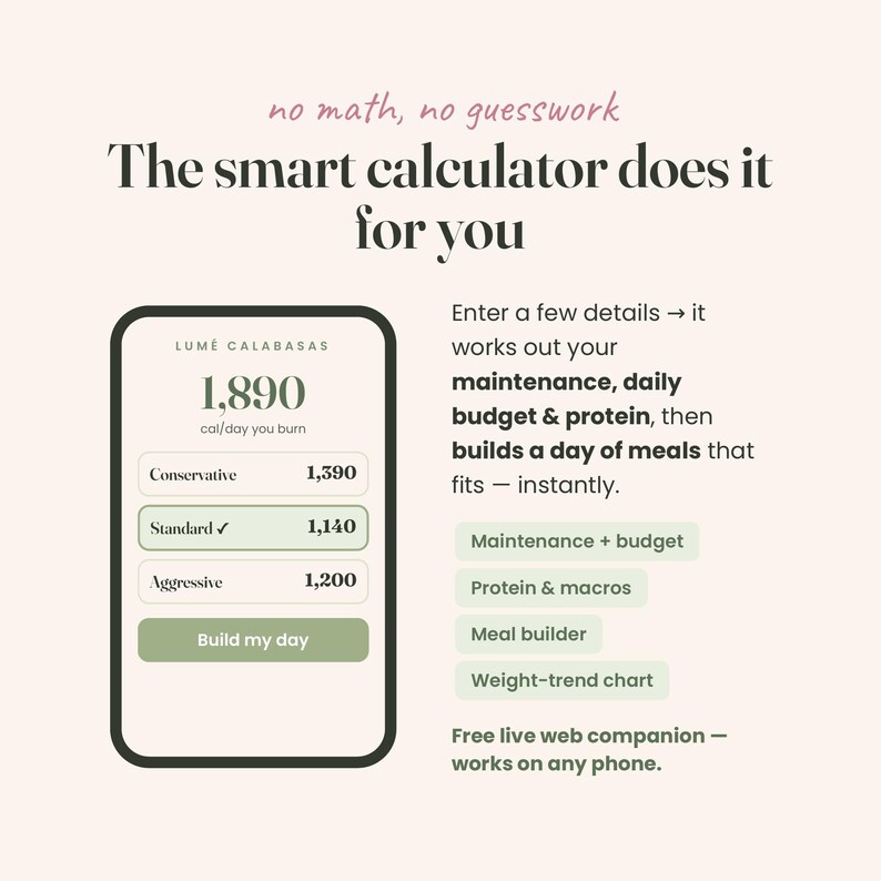 Weight Loss Planner, Fitness Journal for Women 40+ & Men 35+ | Calorie Deficit Tracker + Smart Calculator | Meal, Macro, Habit Tracker PDF image 4