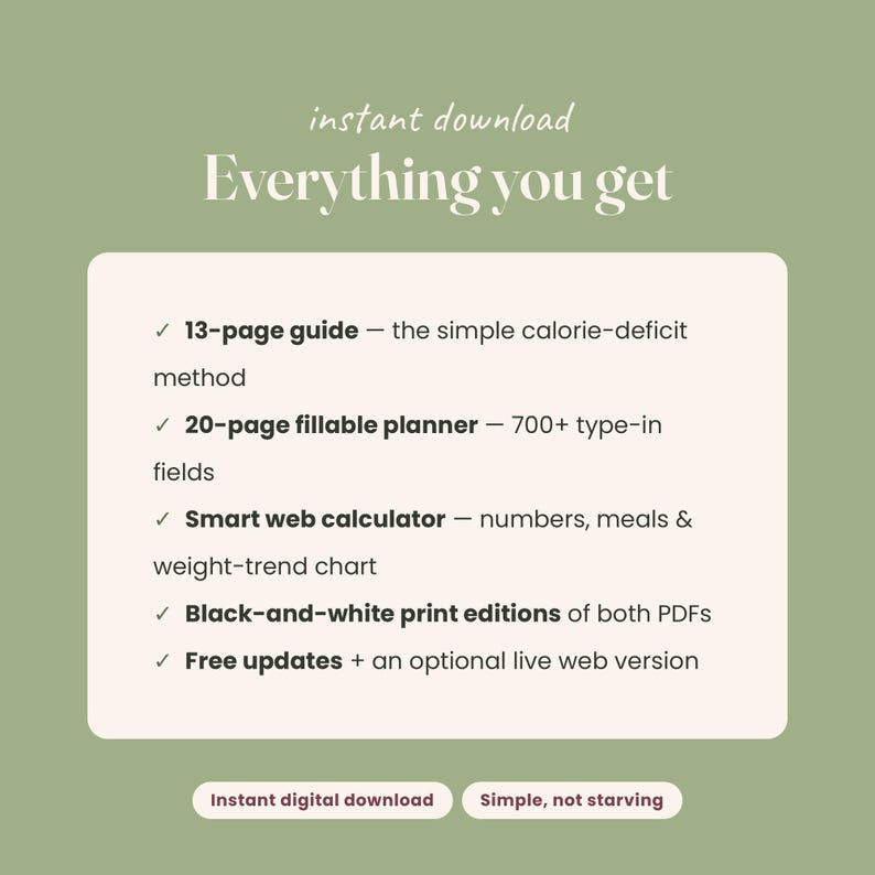 Weight Loss Planner, Fitness Journal for Women 40+ & Men 35+ | Calorie Deficit Tracker + Smart Calculator | Meal, Macro, Habit Tracker PDF image 3