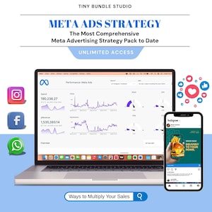 Op de afbeelding: Een laptop met Meta Ads-prestatiestatistieken, met een smartphone met een Instagram-advertentie voor voedselbezorging. De afbeelding bevat social media-pictogrammen en de tekst "META ADS STRATEGY" en "Ways to Multiply Your Sales."