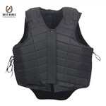 Protective Gear