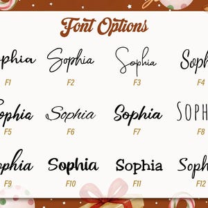 Puede incluir: Una tabla rectangular blanca titulada Font Options que muestra doce estilos de fuente negros diferentes para el nombre Sophia, etiquetados de F1 a F12. Cada variante de fuente se presenta en un estilo claro, legible o impreso.