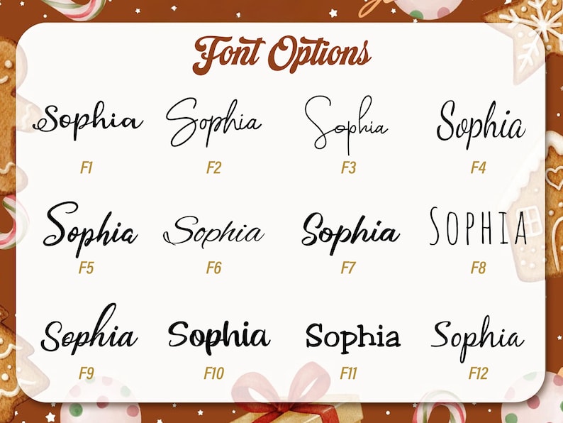 Puede incluir: Una tabla rectangular blanca titulada Font Options que muestra doce estilos de fuente negros diferentes para el nombre Sophia, etiquetados de F1 a F12. Cada variante de fuente se presenta en un estilo claro, legible o impreso.