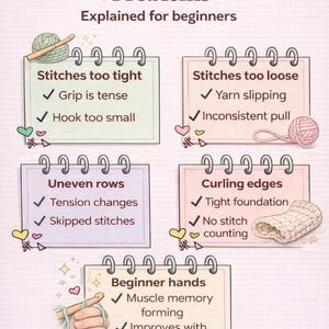 Educational graphic explaining beginner crochet tension problems with text notes, illustrations of yarn and hooks, and a small photo of hands holding yarn.
