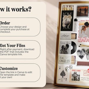May include: A framed collage featuring romantic photos, matchboxes, and postcards. The collage includes the text "LOVE YOU", "Amor", and "Forever Yours". The image also shows the steps to order, get files, and customize a design.