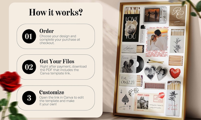 May include: A framed collage featuring romantic photos, matchboxes, and postcards. The collage includes the text "LOVE YOU", "Amor", and "Forever Yours". The image also shows the steps to order, get files, and customize a design.