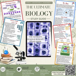 May include: A digital biology study guide displayed on a tablet screen, surrounded by printed educational sheets covering topics like monohybrid crosses, atoms, and plant cells, alongside a white stylus and a microscope on a desk.