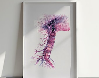Vagusnerven poster, nervsystemet utskrivbart, läkarassistent, vagusnerven konst, medicinsk konst, neurologikonst, neurokonst