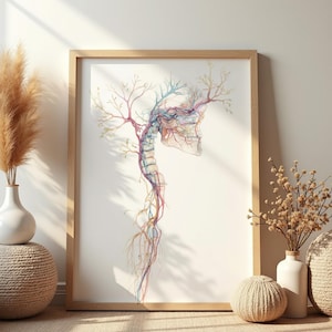 Può includere: Una stampa artistica incorniciata con un'illustrazione ad acquerello di una struttura scheletrica umana con un design ad albero. L'opera d'arte utilizza una tavolozza di colori viola, blu e gialli. La cornice è in legno chiaro e la stampa è esposta su uno sfondo bianco.