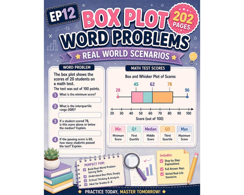 May include: A 202-page educational workbook titled Box Plot Word Problems Real World Scenarios, featuring maths exercises, a box and whisker plot diagram with scores from 28 to 96, a magnifying glass, a stack of books, and a yellow notepad.