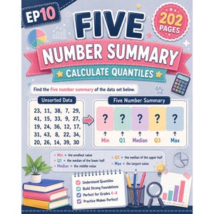 May include: An educational poster titled EP10 FIVE NUMBER SUMMARY CALCULATE QUANTILES with 202 PAGES. It features a maths problem with unsorted data, a five number summary template, definitions for Min, Q1, Median, Q3, Max, and a checklist of goals.