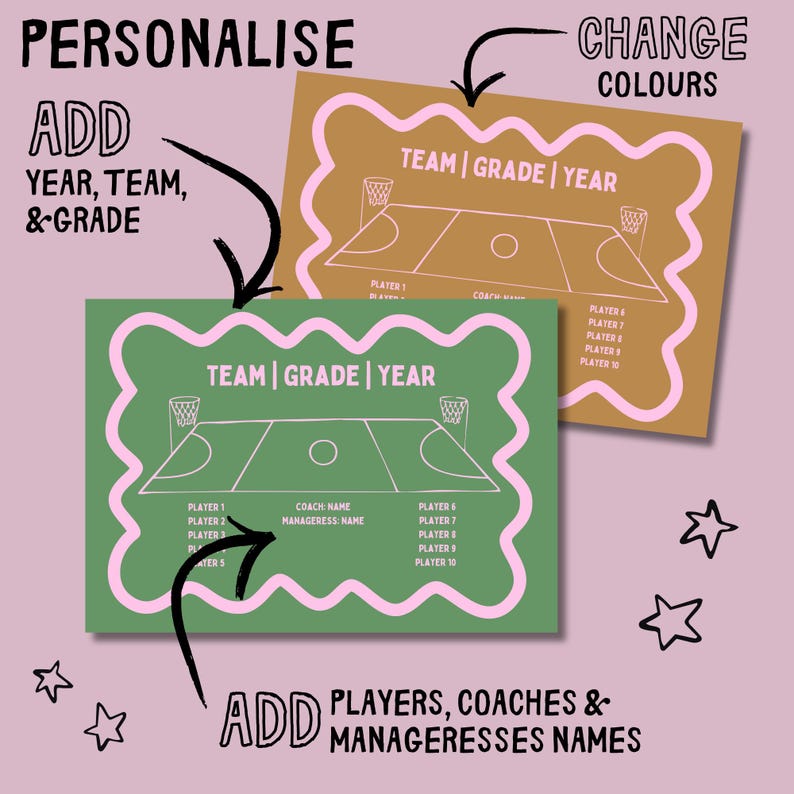 Custom Netball Team Poster: Editable Canva Template (digital Download ...