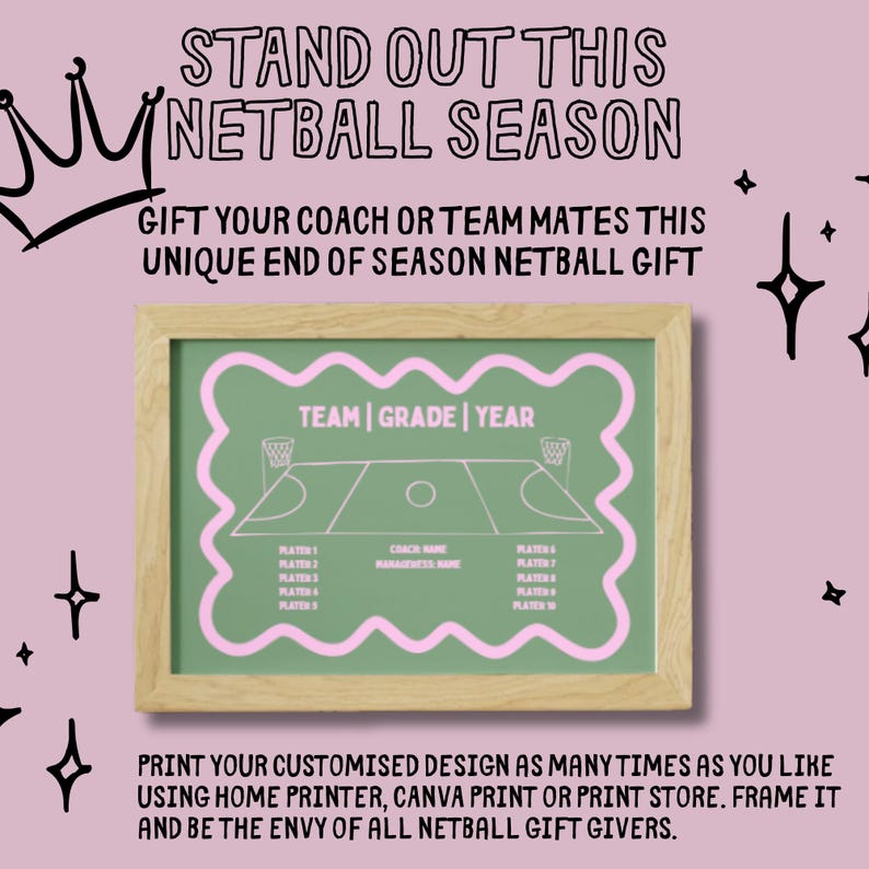 Custom Netball Team Poster: Editable Canva Template (digital Download ...