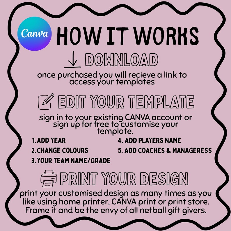 Custom Netball Team Poster: Editable Canva Template (digital Download ...