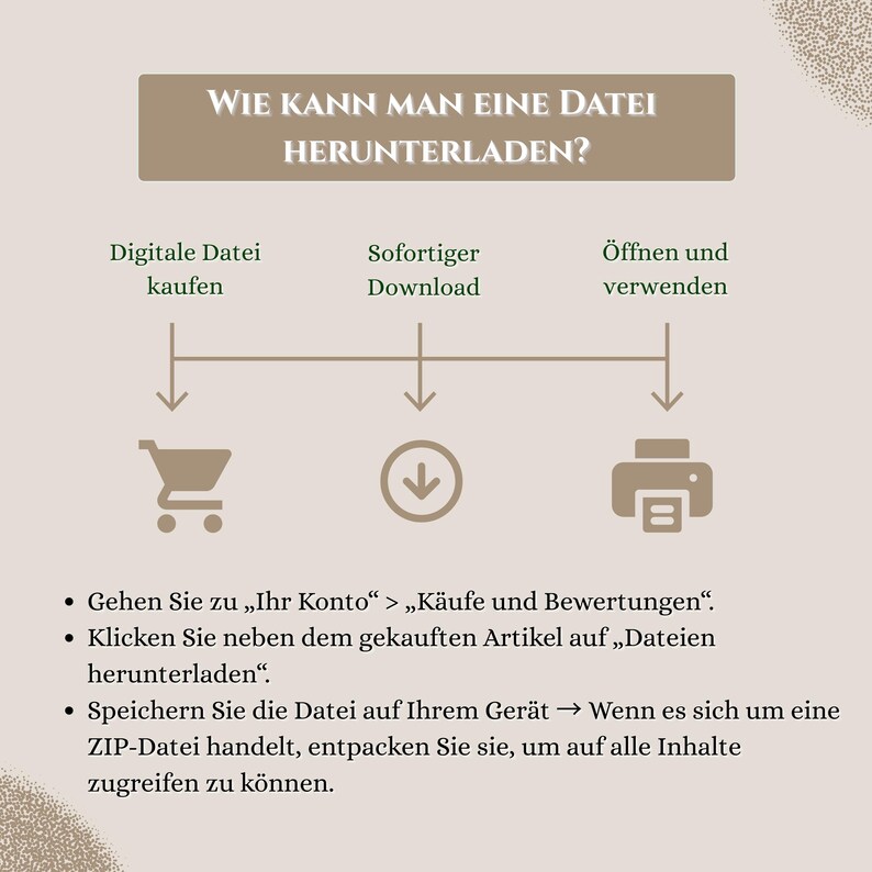 May include: A graphic with the text "WIE KANN MAN EINE DATEI HERUNTERLADEN?" and instructions on how to download a digital file. The steps include buying the file, downloading it, and opening it. The image includes a shopping cart, a downward arrow, and a printer icon.