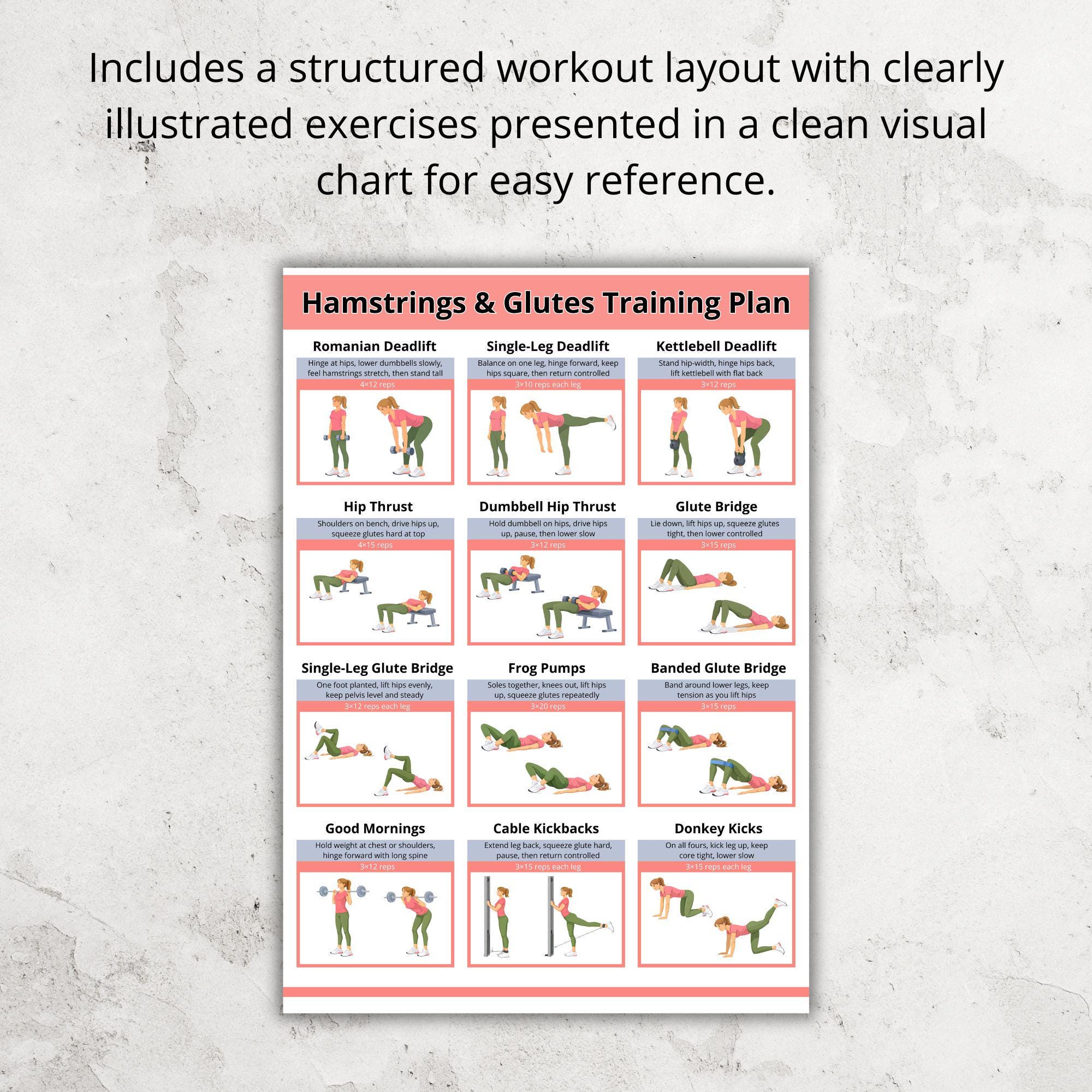 Hamstrings and Glutes Workout Poster PDF, Glute and Hamstring Gym ...