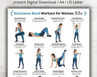 Resistance Band Workout for Women 30+, Full Body Exercise Poster, Home Workout Chart for Beginners Over 30, Resistance Band Exercises