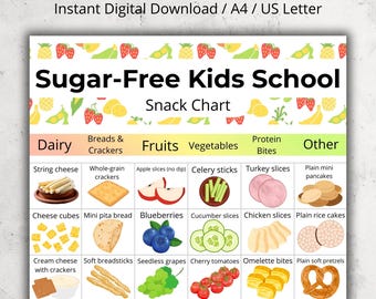 Puede incluir: Un gráfico de snacks ilustrado para niños, con opciones sin azúcar. El gráfico se divide en categorías como lácteos, frutas, verduras y proteínas, con imágenes de cada snack. El texto en la parte superior dice "Sugar-Free Kids School Snack Chart".