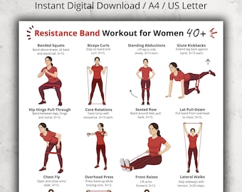 Resistance Band Workout for Women 40+, Resistance Band Exercises Poster, Home Workout Chart for Women, Elastic Band Exercises for Women