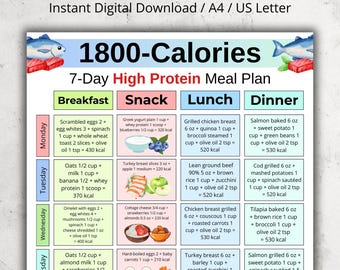 1800 Calories Meal Plan, 7 Day High Protein Weekly Diet Plan Printable, Protein Rich Food List, 1800 Kcal 7 Day Meal Prep, Muscle Food List