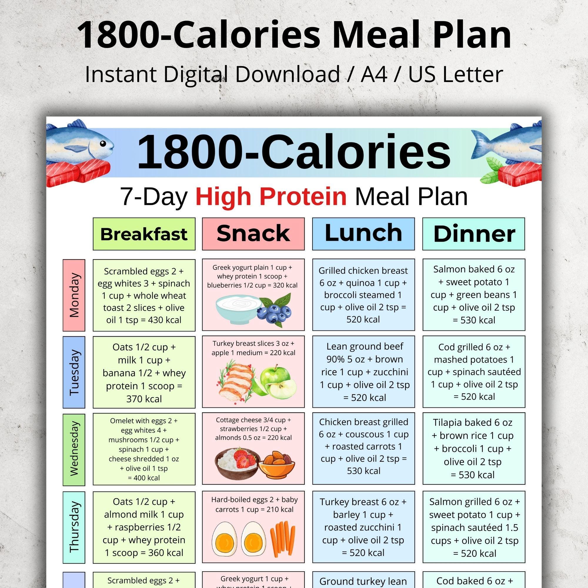 1800 Calories Meal Plan, 7 Day High Protein Weekly Diet Plan Printable ...