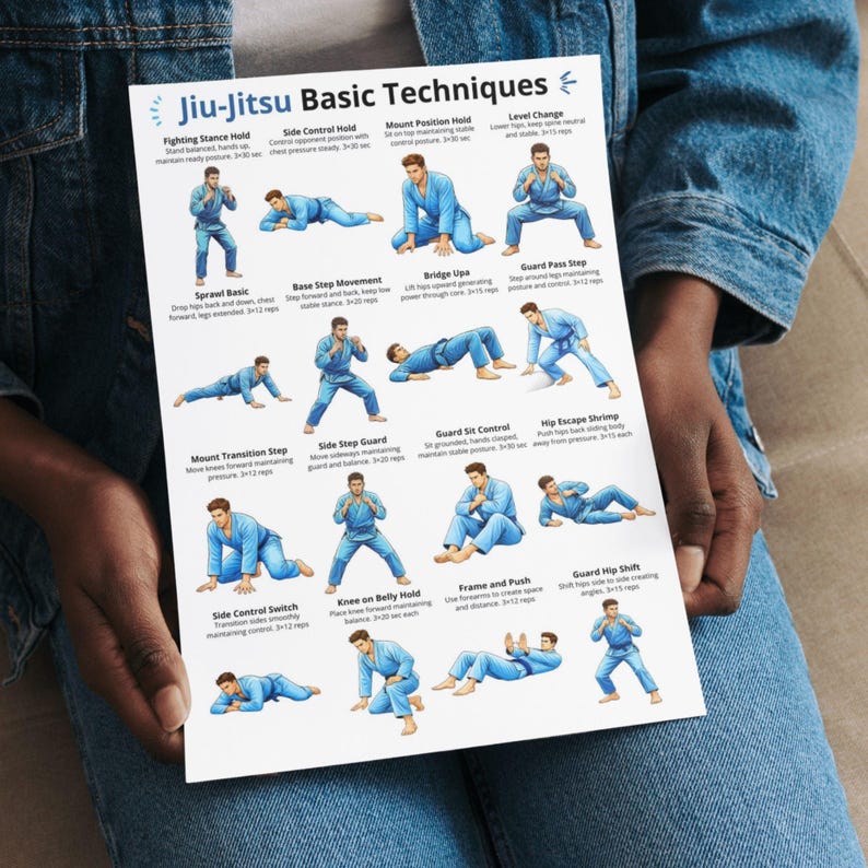 Jiu Jitsu Basic Techniques Printable PDF, Jiu Jitsu Movement Exercises ...