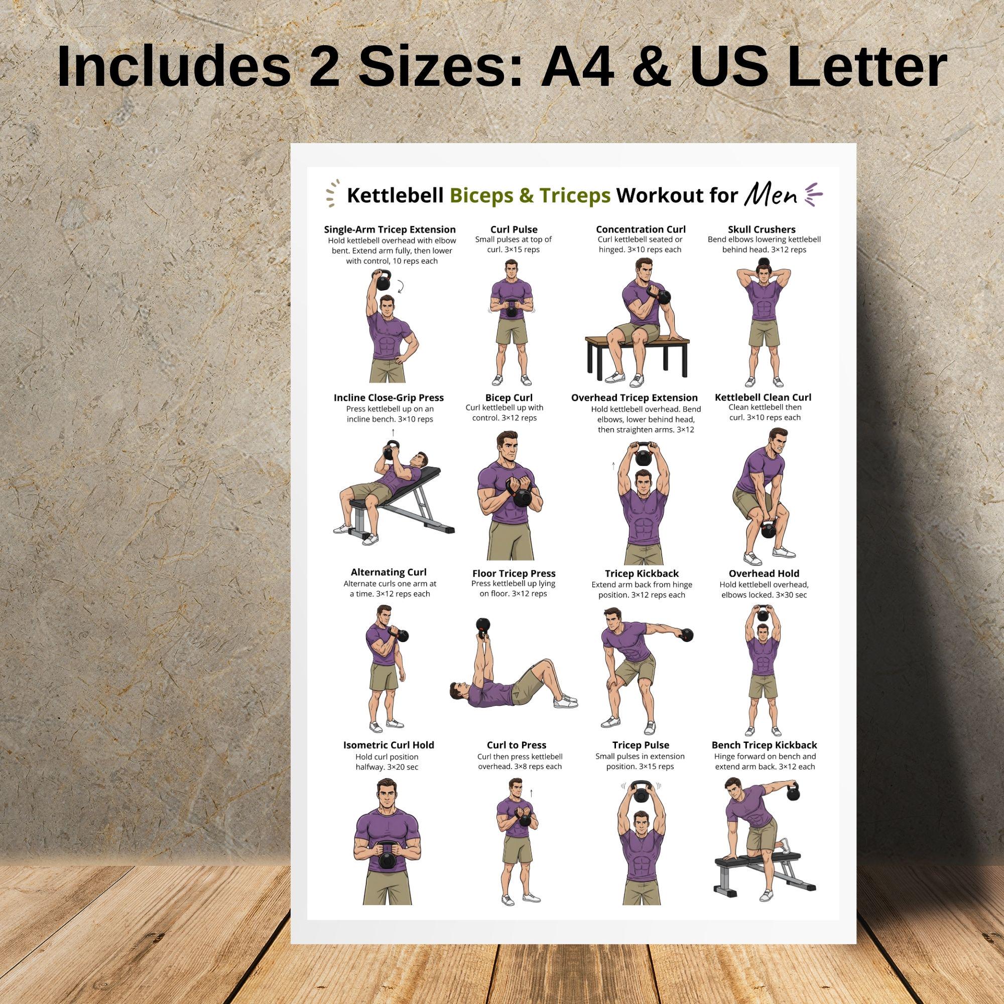 Kettlebell Biceps & Triceps Exercises Poster for Men, Printable ...