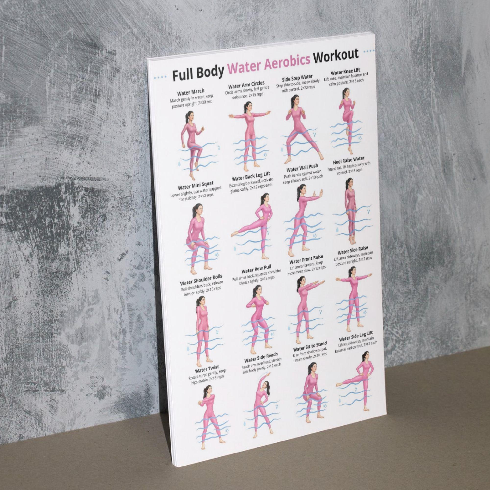 Water Aerobics Workout Bundle PDF, Pool Workout Charts, Aqua Fitness ...