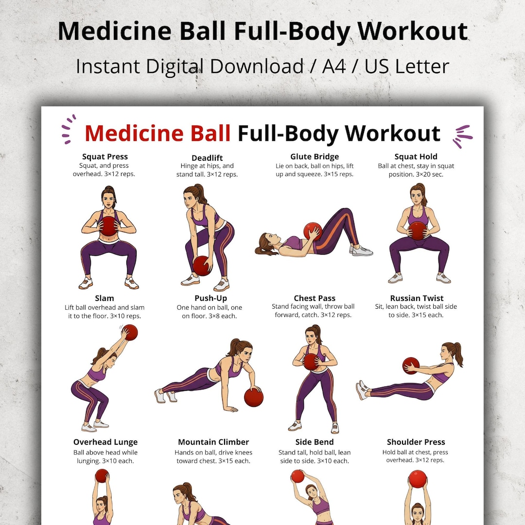 Medicine Ball Workout for Women, Full Body Exercise Chart, Home Gym
