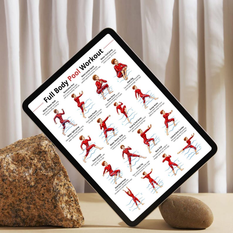 Full Body Pool Workout Printable, Water Workout Exercises Chart, Aqua ...