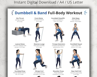 Dumbbell & Resistance Band Workout Printable, Full Body Exercise Poster, Home Gym Wall Chart PDF, Arms Legs Core Dumbbell and Band Exercises
