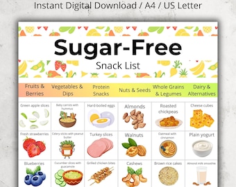 Sugar-Free Snack List Printable | No Sugar Foods Chart | Low Sugar Snacks PDF | Diabetic & Keto Friendly Snack Ideas Digital Download