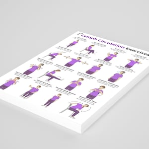 K&ouml;nnte beinhalten: Ein Stapel wei&szlig;er Papierbl&auml;tter mit dem Titel "Lymph Circulation Exercises" in schwarzer Schrift. Die Bl&auml;tter zeigen Illustrationen von &Uuml;bungen, jeweils mit einer Person in lila Kleidung, die die Bewegungen demonstriert. Die &Uuml;bungen sind f&uuml;r die Lymphzirkulation.