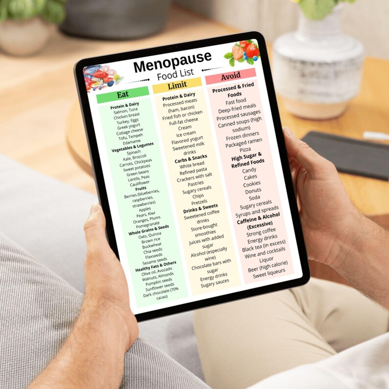 May include: A tablet displays a "Menopause Food List" with categories: Eat, Limit, and Avoid. The list includes food suggestions like salmon, vegetables, and whole grains, as well as foods to limit or avoid, such as processed foods and sugary items.