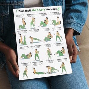 Op de afbeelding: Een gedrukte workoutgids getiteld "Dumbbell Abs & Core Workout" met ge&iuml;llustreerde oefeningen. De gids bevat instructies voor verschillende oefeningen zoals overhead sit-ups, zijwaartse buigingen en planken, met afbeeldingen.